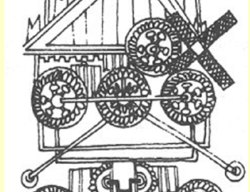 La prima idea di automobile risale al 1335: il "carro da guerra a vento" di Guido da Vigevano